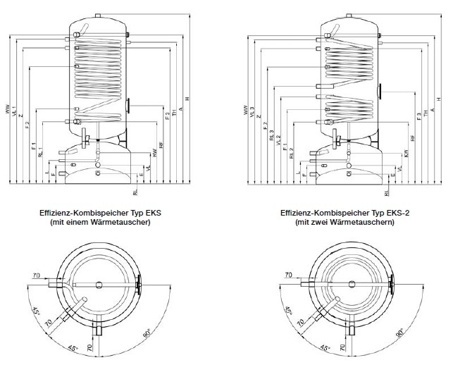 TWL Effizienz-Kombispeicher Typ EKS