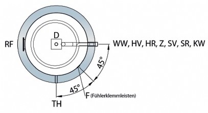 TWL Edelstahl-Solarspeicher Typ ESO