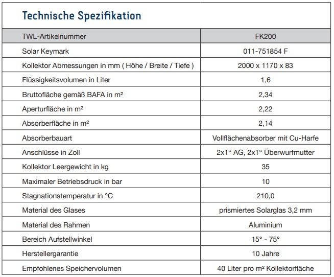 Technische Daten FK 200 