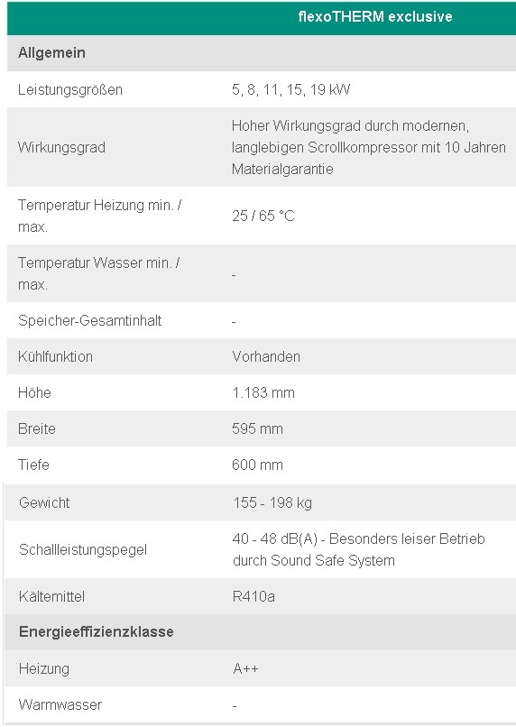 Heizungswrmepumpe flexoTHERM exclusive