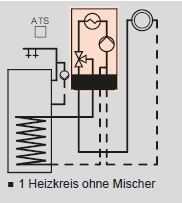 Heizkreis