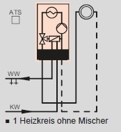 Heizkreis