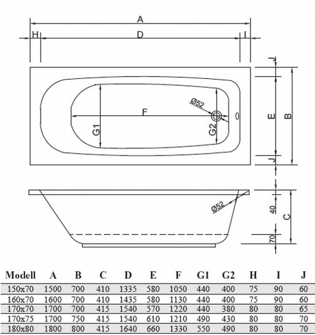 Badewanne Modell Korana