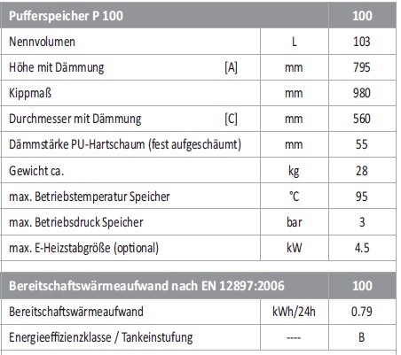 Pufferspeicher P 100