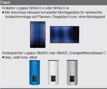 Buderus-Logaplus Solarpaket S2