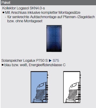 Buderus-Logaplus Solarpaket S75