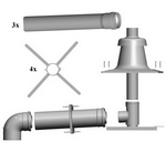 Paket fr Abgasleitung