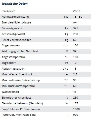 Pelletkessel PKP Kompakt
