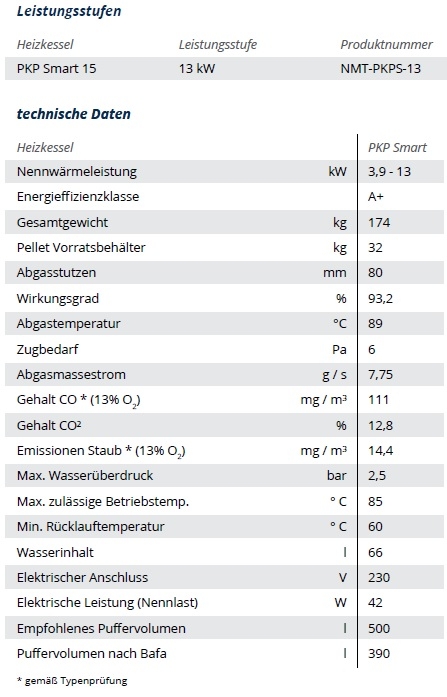 NMT Pelletkessel PKP Smart NMT Pelletkessel PKP Smart