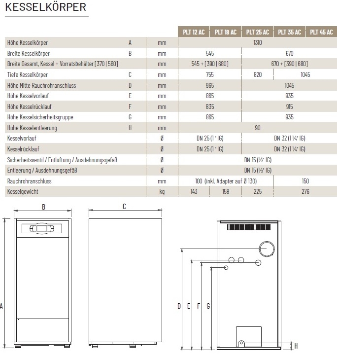 Solarbayer Pelletkessel PLT-AC