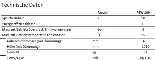 Brtje PSW 100