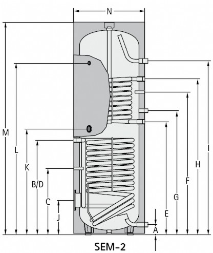 Solarspeicher SEM-1 Skizze