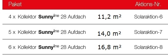 Solarfocus Solarpakete