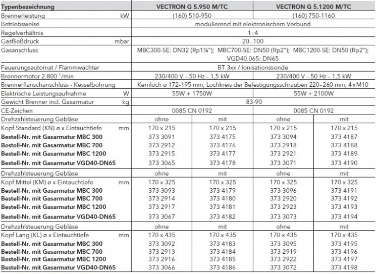 Vectron G5...M/TC