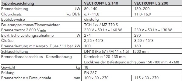 VECTRON L 2...