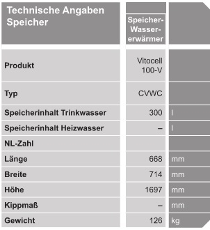 Vitocell 100-W
