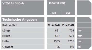 Warmwasser-Wrmepumpe Vitocal 060-A