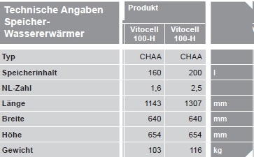 VIESSMANN Vitocell 100-H VIESSMANN Vitocell 100-H