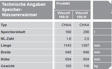 VIESSMANN Vitocell 100-H