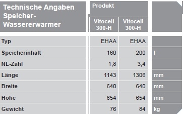 VIESSMANN Vitocell