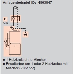 1 Heizkreis mit Mischer