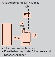 1 Heizkreis mit Mischer