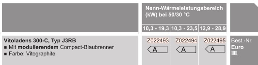 VIESSMANN Heizkessel-Paket