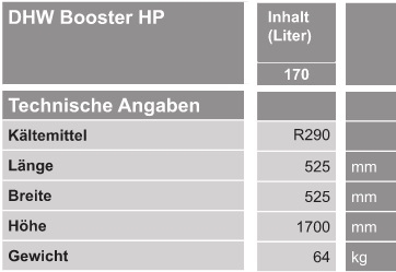 DHW Booster HP