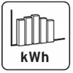 kWh