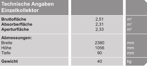 VIESSMANN Vitosol 200-FM