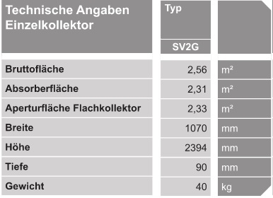 VIESSMANN Vitosol 200-FM VIESSMANN Vitosol 200-FM