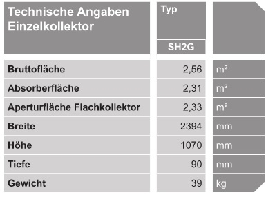 VIESSMANN Vitosol 200-FM